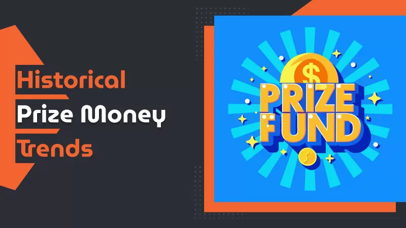 Historical Prize Money Trends